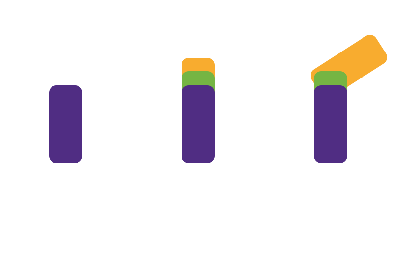How Endowment Works